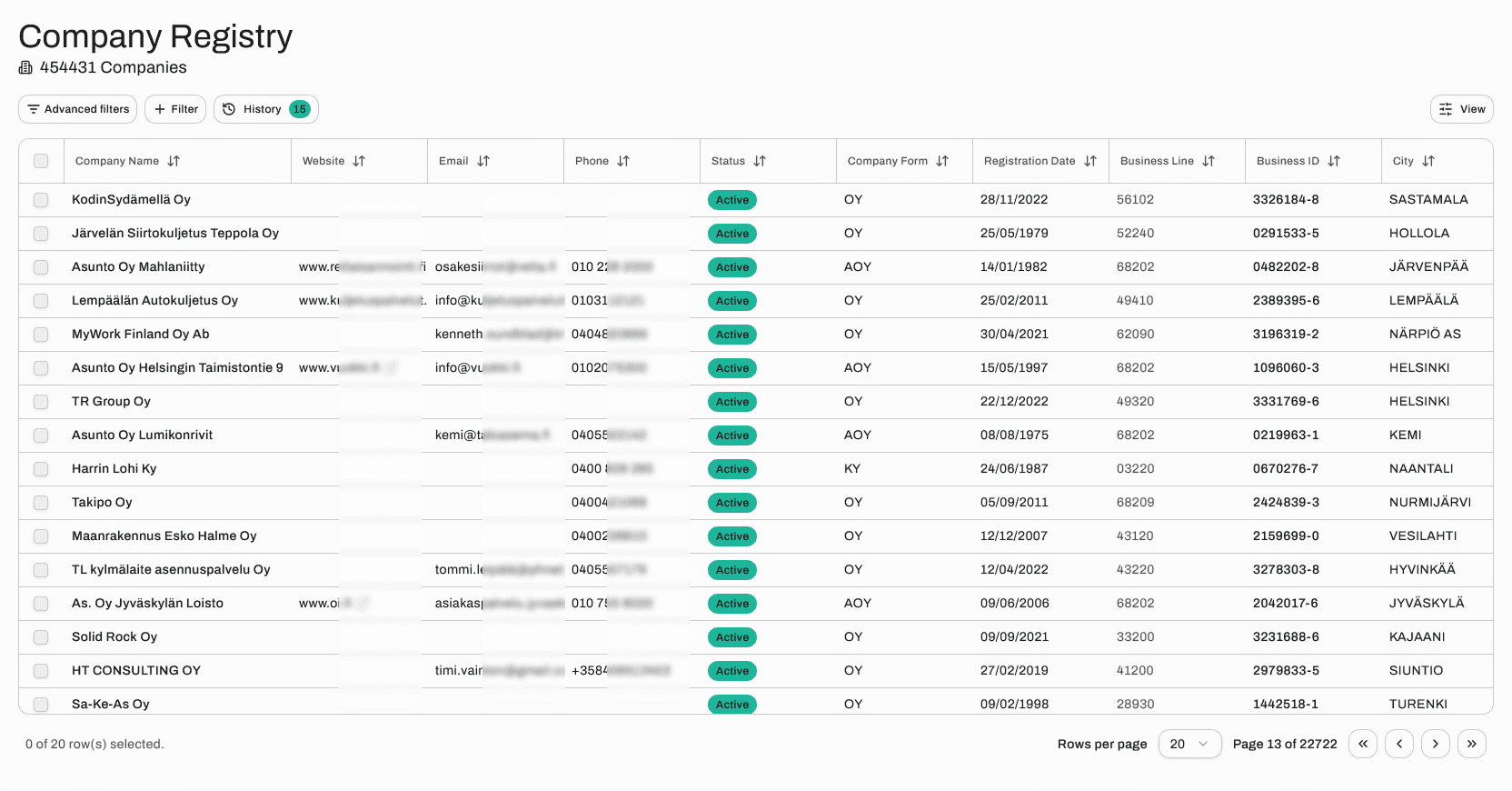 Vuuli yritysrekisterin yleisnäkymä