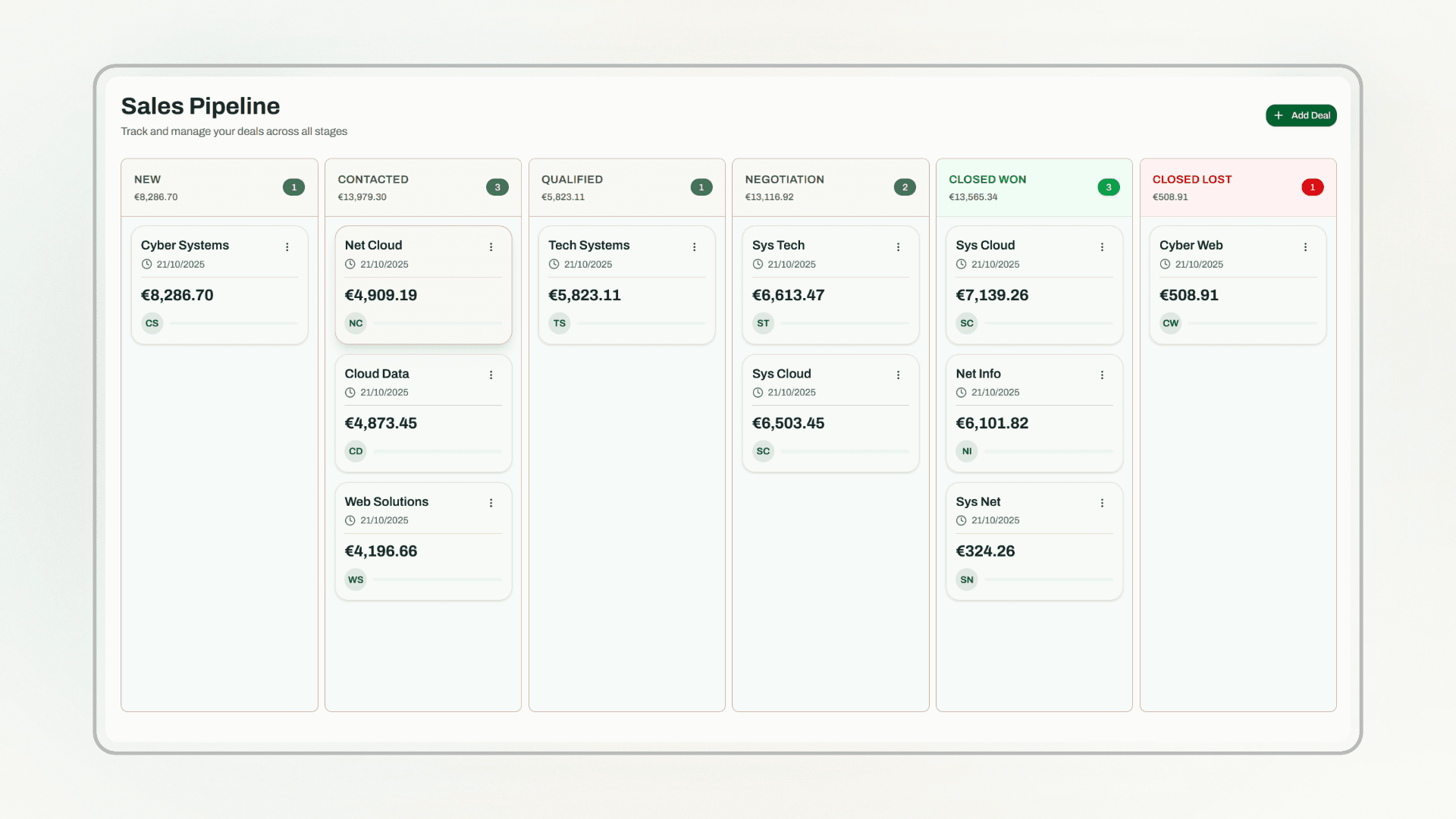 Sales Pipeline Dashboard